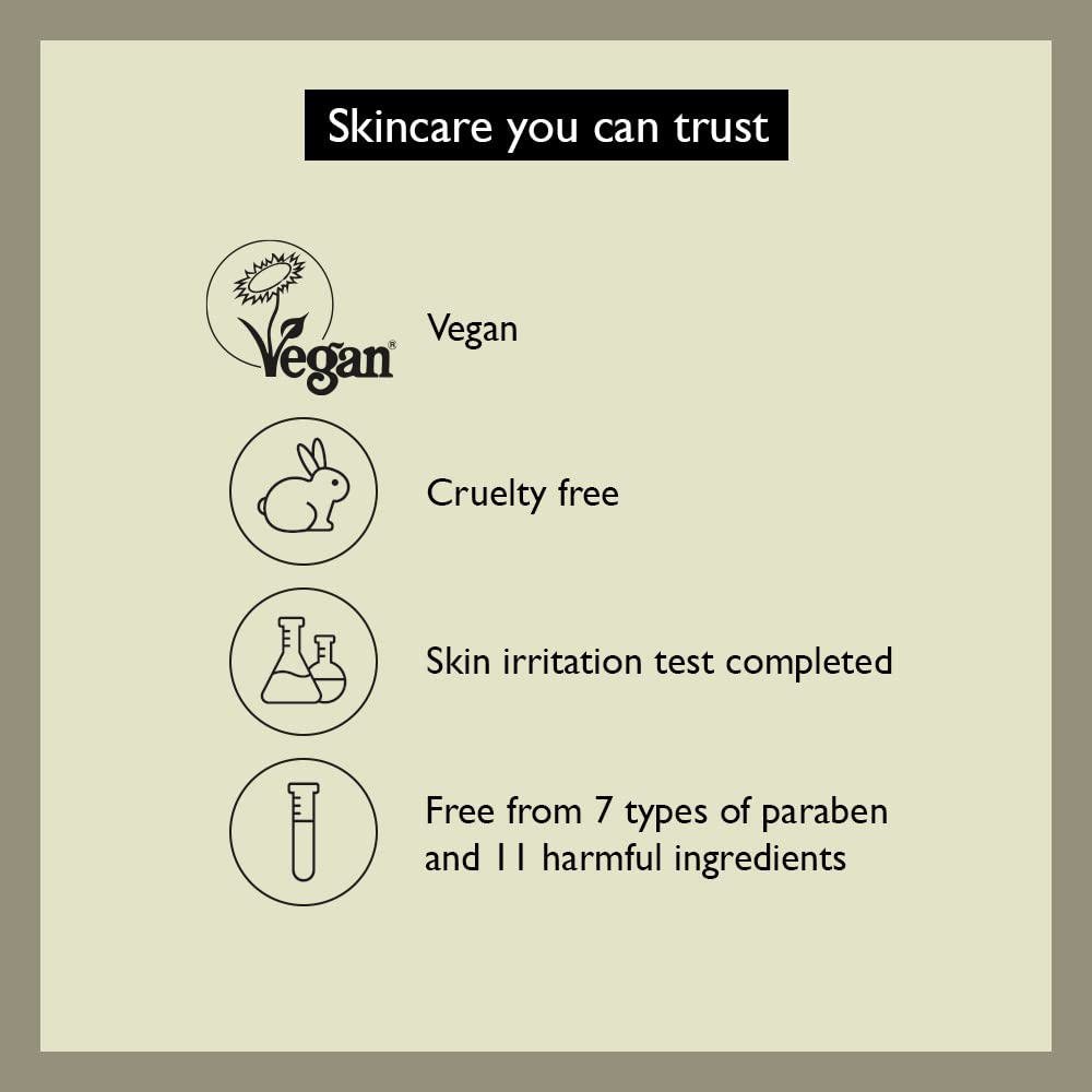 Das Unsichtbare Upgrade