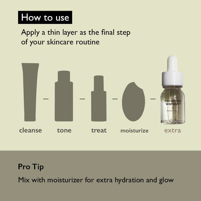 Das Unsichtbare Upgrade