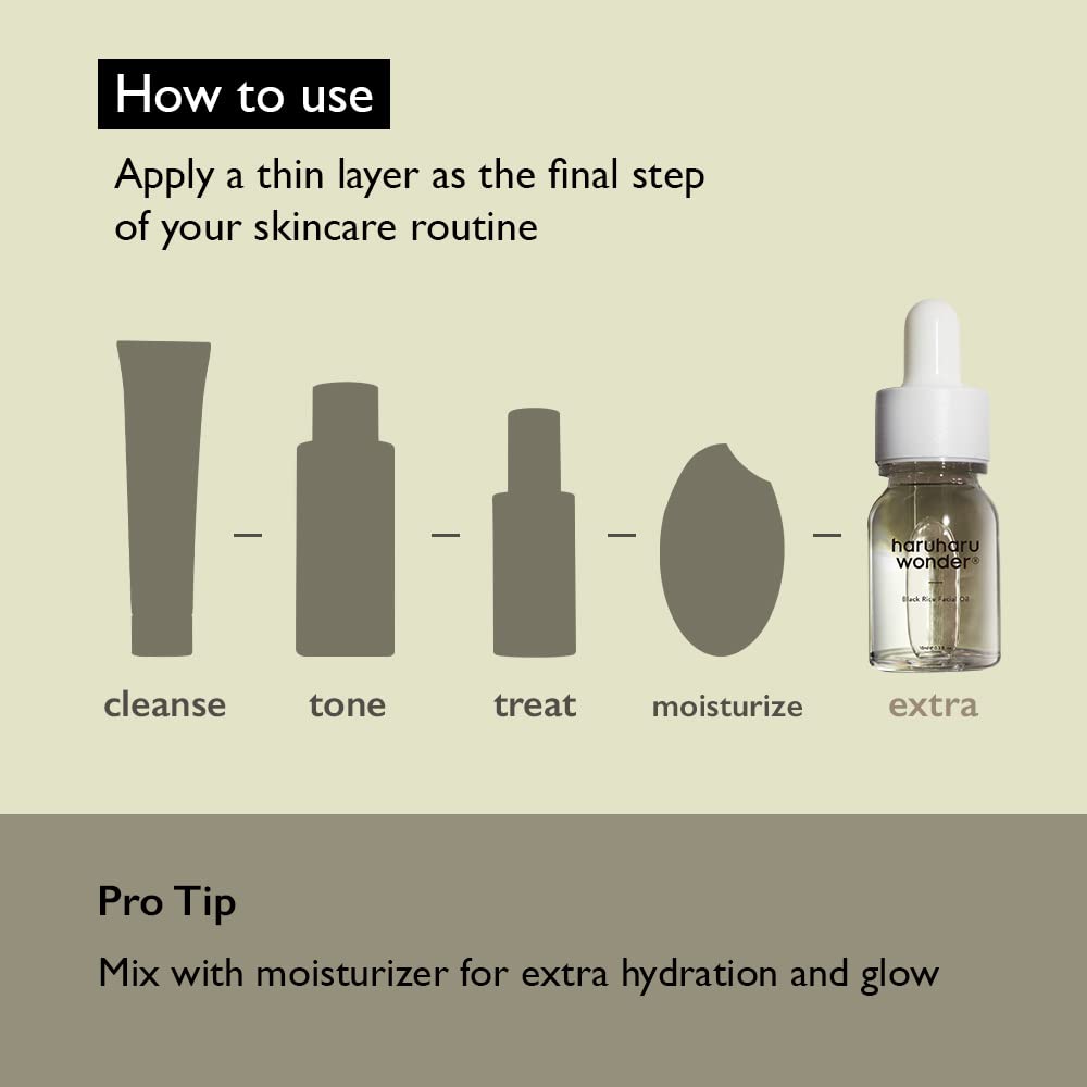 Das Unsichtbare Upgrade